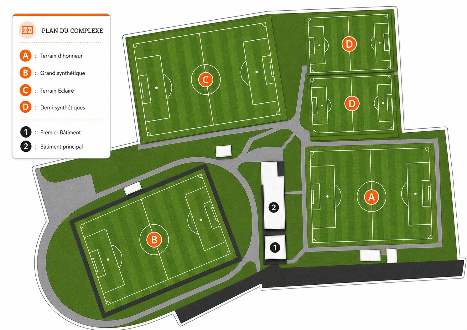 Plan du complexe sportif de Kerlaurent