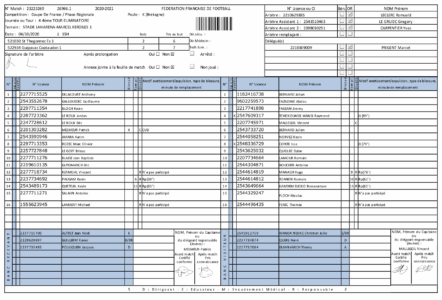 TOUR 4 - ES SAINT THEGONNEC